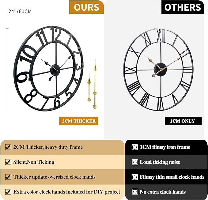 CLXEAST 24 Inch Wall Clocks for Living Room Decor, Large Black Metal Wall Clock Battery Operated, Silent/Non Ticking, Regular Arabic Numeral