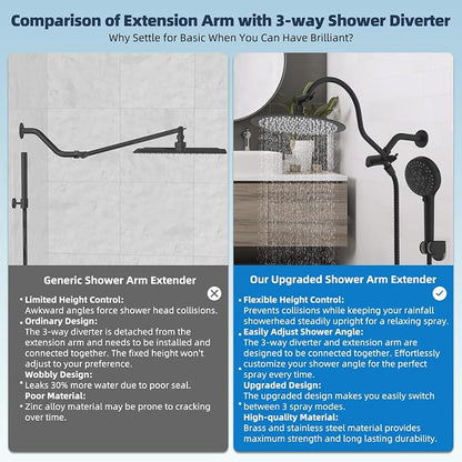 Hibbent All Metal CUPC Certified Shower Head, 10'' High Pressure Rainfall Shower Head, Handheld Showerhead Combo with 12'' Adjustable Extension Arm, 10-Spray, 71'' Hose, Shower Holder, Matte Black