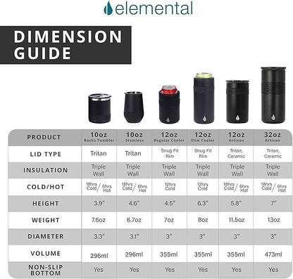 Elemental Artisan Insulated Tumbler, Triple Wall Coffee Travel Mug, Reusable Stainless Steel Coffee Tumbler with Ceramic Lid, Thermal Coffee Cups for Hot (6 Hrs) & Cold (18 Hrs), 16oz - Rose Pink
