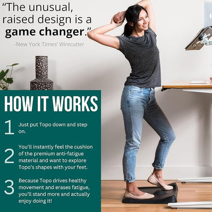 Topo Mini by Ergodriven | The Smaller Not-Flat Standing Desk Anti-Fatigue Mat with Calculated Terrain (Denim Blue)