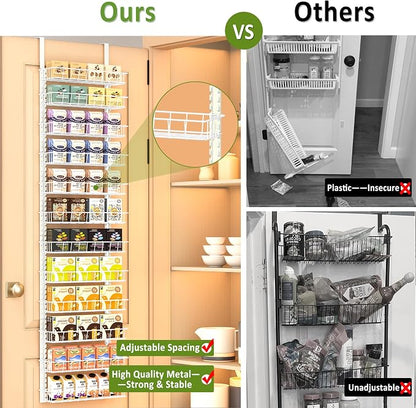 Churboro Over the Door Pantry Organizer Rack with 12 Adjustable Baskets, 12 Tiers Dual-use Spice Rack- Hanging or Wall Mount Spice Rack, Pantry Door Organizer, White