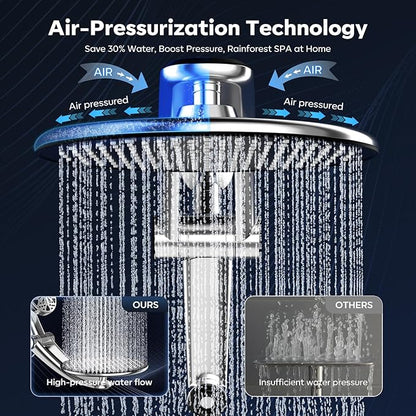 Shower Head with filtered Handheld High Pressure daul Shower Heads with Handheld Spray Combo and 10 Sprays Handheld Shower Head Detachable Shower head Built-in Magnetic Docking and Power Jets Chrome