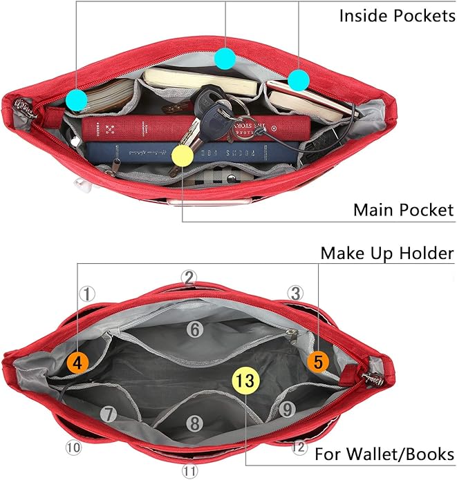 VANCORE Purse Bag Organizer Insert with 13 Pockets, Handbag and Tote Bag Inside Shaper with Zipper