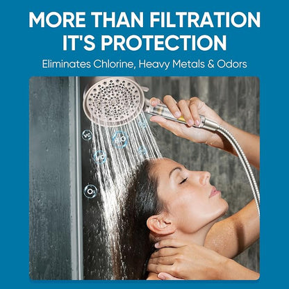 Cobbe Filtered Shower Head with Handheld, High Pressure 6 Spray Mode Showerhead with Filters, Water Softener Filters Beads for Hard Water - Remove Chlorine - Brushed Nickel