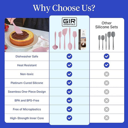 GIR 5-Piece Silicone Kitchen Utensils Set, Non-Toxic Cooking Utensils for Cooking and Baking, Heat Resistant, Food Grade, Dishwasher Safe Rubber Spatula, Ladle, Spoon - Royal Blue