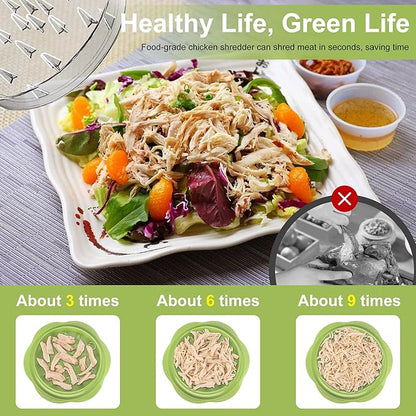 SURETIVIAN Chicken Shredder Tool Twist Large Chicken Breast Shredder with Brush&Fork, Visible Meat Shredder Machine, Anti-Slip Strip, Ergonomic Handle, BPA Free, Suitable for Pork Beef Chicken(Matcha)