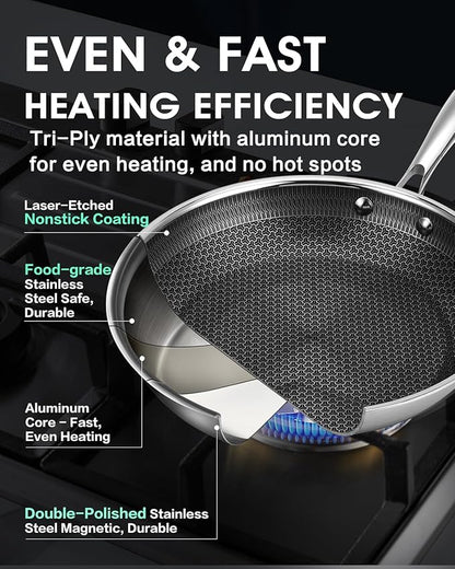 Non Stick 8 Inch Frying Pan with Lid, Hybrid Nonstick Stainless Steel Skillet Pan with Stay-cooling Handle, PFOA Free Non Toxic Dishwash & Oven Safe Kithchen Cookware Set Compatible All Cooktops