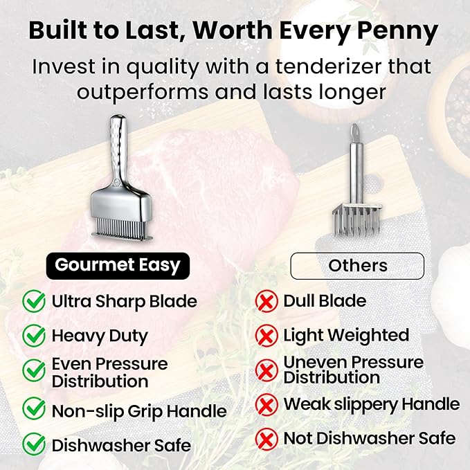 Meat Tenderizer Tool, Stainless Steel Blade Tenderizer for Meat – Extra Long Handle, Rustproof One-Piece Meat Tenderizer Mallet & Hammer, Steak Cooking Accessories, No Assembly Needed, 5-Year Warranty