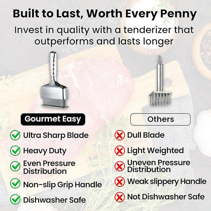 Meat Tenderizer Tool, Stainless Steel Blade Tenderizer for Meat – Extra Long Handle, Rustproof One-Piece Meat Tenderizer Mallet & Hammer, Steak Cooking Accessories, No Assembly Needed, 5-Year Warranty
