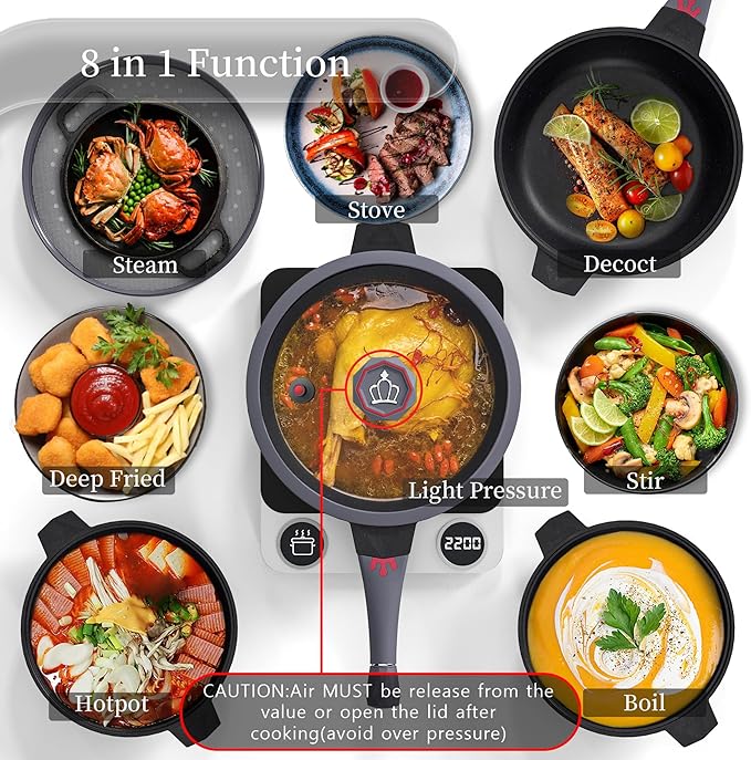 TIBORANG Nonstick Frying Pan, 5 Quart Large Wok, Deep Skillet With Lid, Stay-Cool Handle, Steamed Grid, PFOA-Free, Dishwasher & Oven Safe, Works With All Stovetops (Charcoal)