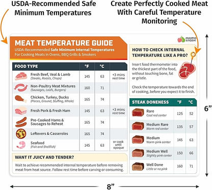 Meat Temperature Chart Magnet - Grilling Accessories - Chicken, Turkey, Beef, Steak, Pork Cooking Temperature Chart BBQ Grill Guide Meat Doneness Chart - Internal Meat Temps - Grilling Gifts for Men