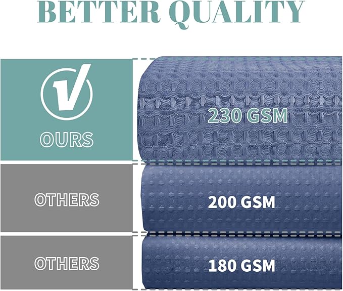 MoonLightBlue No Hook Waffle Weave Shower Curtain with snap-in Liner Replacement, 230GSM Waterproof Fabric Hotel Shower Curtain Set for Bathroom, Through Mesh Top Window,71Wx74H
