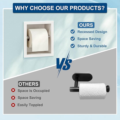 Neodrain Recessed Toilet Paper Holder - 304 Stainless Steel Built-in Wall Mount Bathroom Tissue Dispenser for Mega Rolls (White