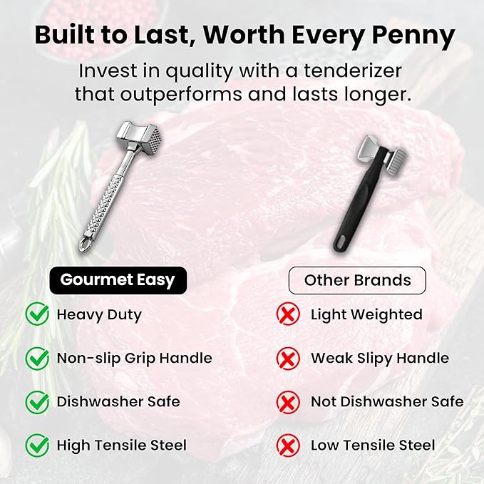 Stainless Steel Meat Tenderizer Tool, Premium Meat Mallet with Non-Slip Grip, Dual-sided Kitchen Mallet Ideal for Tenderizing Steak, Poultry & Chicken Cutlet, Dishwasher Safe with Lifetime Replacement