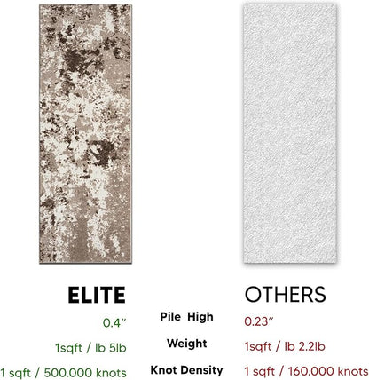 Keen Home Design Runner Rugs - 32"x168" Non-Shedding, Thick Pile Abstract Rugs for Kitchen, Living Room, Bedroom, Dining Room, Entryway - Size: 2'8" x 14', Skies Beige