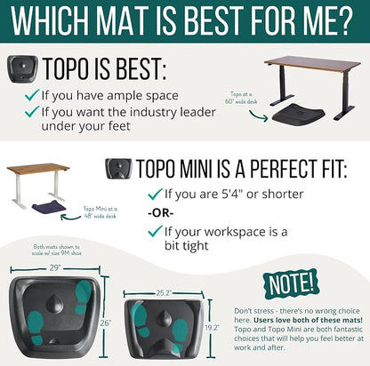 Standing Desk Mat - Topo Mini by Ergodriven | The Smaller Not-Flat Anti-Fatigue Standing Desk Mat with Calculated Terrain | Ultra-Thick Premium Comfort Foam, Durable, No PFAs or PVC | Obsidian Black