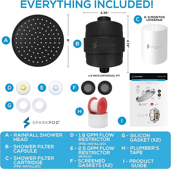 SparkPod 23-Stage Filtered Shower Head, 8" Round, Black Matte | Filtered Shower Head for Hard Water Filter, High Pressure, Reduces Chlorine, Heavy Metals, For Dry Skin & Hair