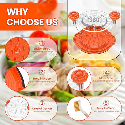Chicken Shredder Tool Twist Large - 10'' Pro Meat Shredders for Chicken Breast,Visible Kitchen Gadgets Grinder Machine with Brush,Strong Anti-Slip Strip,Ergonomic Handle,BPA Free (Orange)