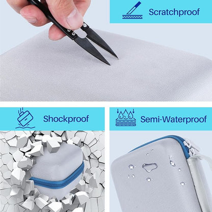 Lebakort Storage Case Compatible with Brother P-Touch PTM95 Handy Label Maker