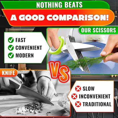 Herb Scissors with 5 Blades and Cover - Mince Fresh Cilantro, Parsley, Scallion, Chives & Dill in Seconds for Salad, Pasta, Tacos & Daily Meal Prep - Stainless Steel Herb Cutter with Cleaning Brush
