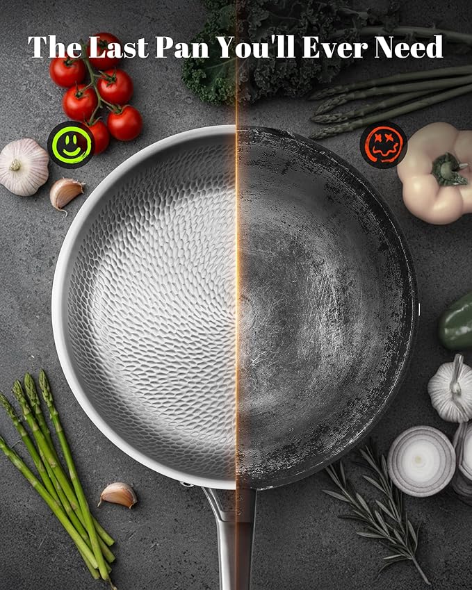 Titanium Pans set, 8+10+12Inch Pure Titanium Hammered Upgarde Pro with Two Lids, Non-Toxic Skillet for Cooking, PFAS/PFOA/PTFE Free Cookware, Dishwasher&Oven Safe, Kitchen Induction Compatible