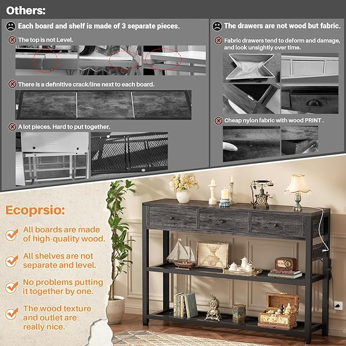 Ecoprsio 47'' Entryway Table with Outlets and USB Ports, Console Table with 3 Drawers, Sofa Table Narrow Long with Storage Shelves for Living Room, Couch, Hallway, Foyer, Kitchen Counter, Grey