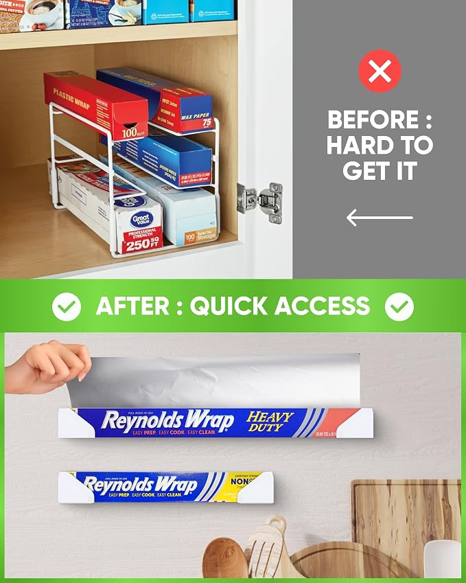 Skywin Adhesive Foil and Plastic Wrap Organizer, Fits Box Width up to 2.63in/67mm Aluminum Foil Organization and Storage – Heavy Duty Holder (White)