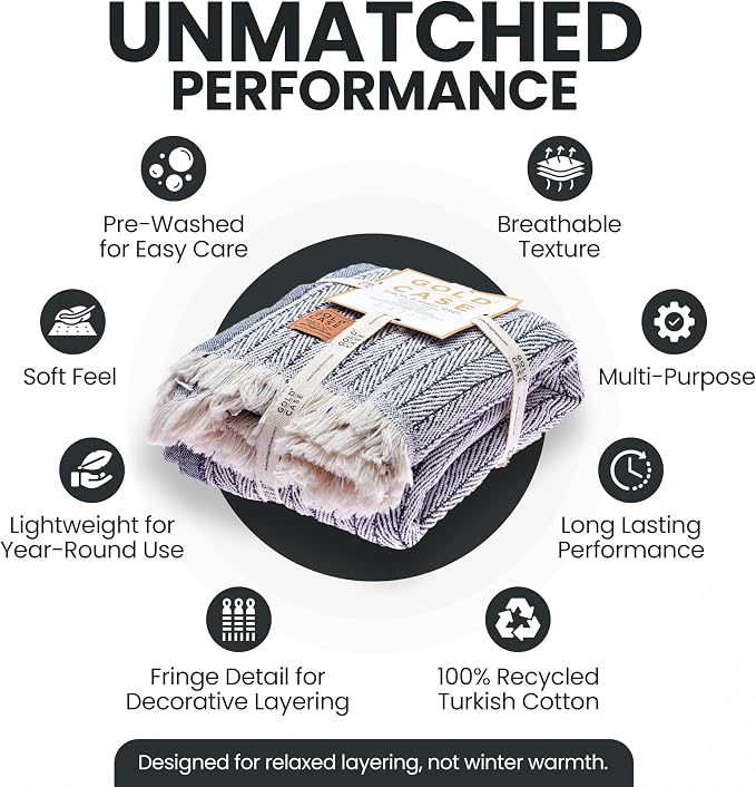 Gold Case Throw Blanket for Couch - 100% Recycled Turkish Cotton Blankets & Throws - Vintage Soft Throw Blankets for Living Room - Boho Decorative Woven Couch Blanket - 50x60 - Navy Blue