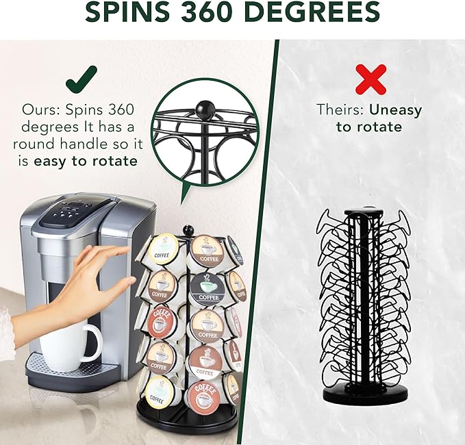Nifty K Cup Holder – Compatible with K-Cups, Coffee Pod Carousel | 35 K Cup Holder, Spins 360-Degrees, Lazy Susan Platform, Modern Black Design, Home or Office Kitchen Counter Organizer