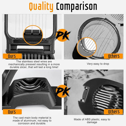 Egg Slicer for Hard Boiled Eggs, Stainless Steel Wire, Multipurpose Heavy Duty Aluminium Egg Cutter for Egg, Salads, Sandwiches, Strawberries, Mushrooms, Soft Cheese, Fruit, Black