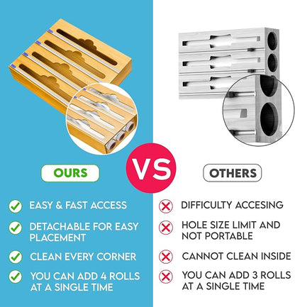 Bamboo Aluminum Foil Organizer & Plastic Wrap Dispenser with Cutter - 4 in 1 Parchment, Wax Paper & Saran Wrap Holder - Tin Foil Food Wrap Organizer for Kitchen Drawer, Countertop & Pantry