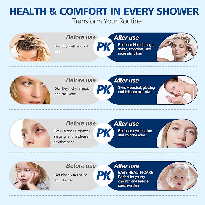 sumerain Matte Black Shower System, Handheld Showerhead with Filters for Hard Water, 9" High Pressure Multiple Modes Rain Shower Head, Valve Included