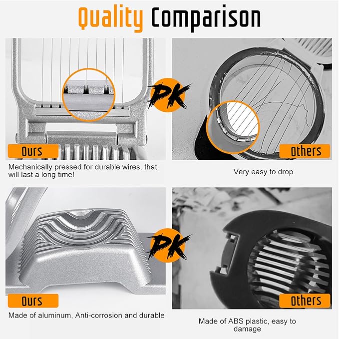 Egg Slicer for Hard Boiled Eggs, Stainless Steel Wire, Multipurpose Heavy Duty Aluminium Egg Cutter for Egg, Salads, Sandwiches, Strawberries, Mushrooms, Soft Cheese, Fruit, Green
