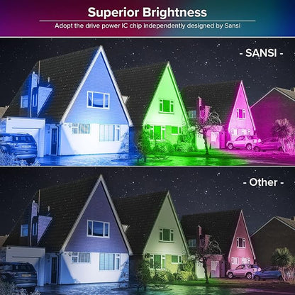 SANSI Led Flood Light 600W Equivalent with Ceramic Technology, Outdoor Indoor Color Changing Led Stage Party Christmas Lighting, RGBW Remote Floodlights 100W,16 Colors 4 Modes,Dimming for Garden Yard