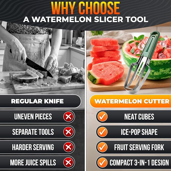3-in-1 Watermelon Slicer Tool — Stainless Steel Portable, Mess-Free Multi-Use Kitchen Gadget for Summer Picnic, BBQ, Pool Party, Family Hosting, Hostess Gift Idea — Watermelon Cutter Slicer Tool Kit