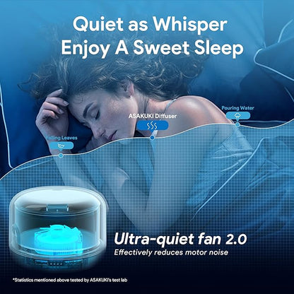 ASAKUKI Essential Oil Diffuser 500ml, Ultrasonic Aromatherapy Humidifier with Remote Control, 7 LED Colors, Timer & Auto-Off, Large Room Diffuser (White)