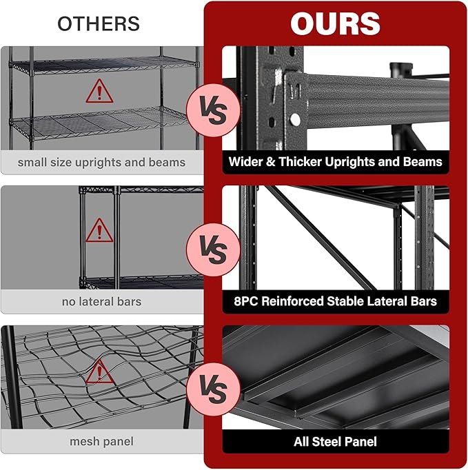 Set of 2 48" Wide Heavy Duty Garage Shelving Units,3000LBS 24 Deep Storage Shelves,Metal Garage Shelves,Large Storage Rack,Steel Shelf,Industrial Shelving for Shop,Warehouse,48" W x 24" D x 70" H