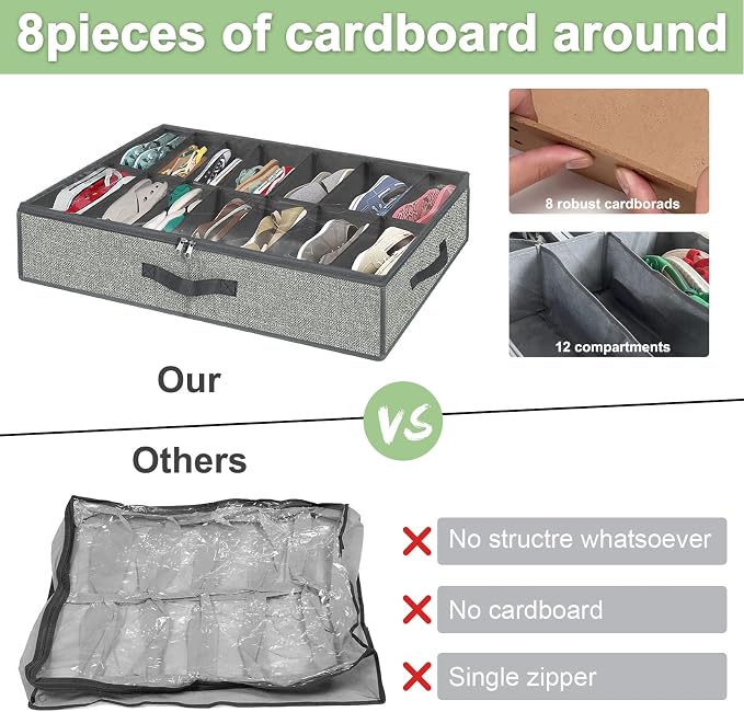homyfort 28 Pairs Shoe Organizer Under Bed, Underbed Shoe Storage Boxes Bins, Organizador De Zapatos, Extra Large Zapateras Organizer, Grey, Set of 2