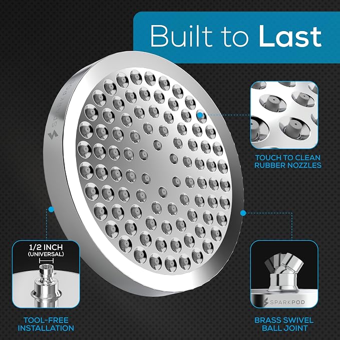 SparkPod Rain Shower Head, 6 Inch Round | High Pressure Shower Heads, 90 Nozzle (Touch-to-Clean), Adjustable Showerhead, No-tool Universal Connection