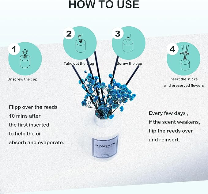 RYANNER Reed Diffuser Set,5.1 fl oz Ocean Breeze Scent Diffuser with Sticks Home Fragrance Reed Diffuser with Essential Oil for Bathroom Shelf Decor&Air Freshener,Home Bathroom Office Decor & Gifts