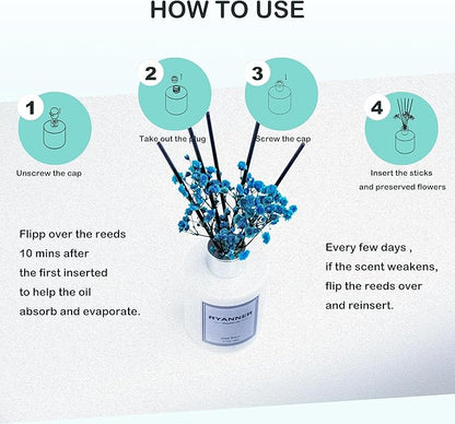 RYANNER Reed Diffuser Set,5.1 fl oz Ocean Breeze Scent Diffuser with Sticks Home Fragrance Reed Diffuser with Essential Oil for Bathroom Shelf Decor&Air Freshener,Home Bathroom Office Decor & Gifts