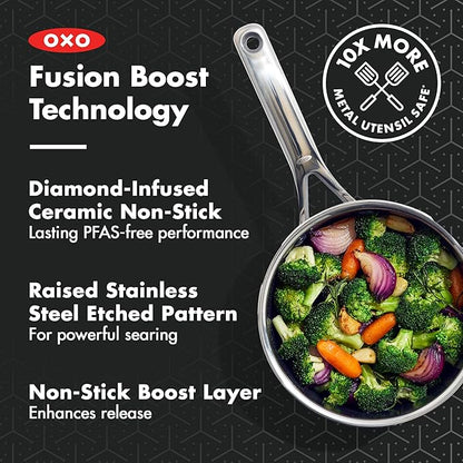 OXO Hybrid 2.5QT Nonstick Saucepan with Glass Lid, PFAS-Free Ceramic Chef Pot, Oven Safe to 850F, Induction & All Cooktop Compatible, Dishwasher Safe, Mirror Polished Tri-Ply