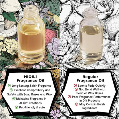 HIQILI Apple Fresh Fragrance Oil for Home Diffuser, Candles, Soaps, Bath Bombs & Perfume Making, Long-Lasting Fruity Scent - 5.07 Fl Oz