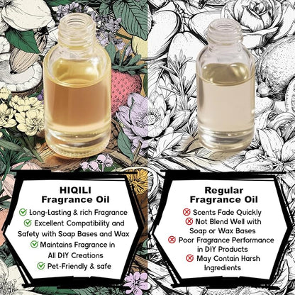 HIQILI Apple Fresh Fragrance Oil for Home Diffuser, Candles, Soaps, Bath Bombs & Perfume Making, Long-Lasting Fruity Scent - 1 Fl Oz