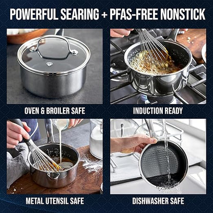 Blue Diamond Hybrid Nonstick Stainless Steel 1.57QT Saucepan with Glass Lid, PFAS-Free Ceramic Diamond Bond Pot, Dishwasher Safe, Stay-Cool Handle, Induction Ready, Compatible with All Cooktops