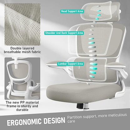 High Back Ergonomic Office Chair, Breathable Mesh Desk Chair with Lumbar Support, Adjustable Headrest, Flip-up Armrests, Computer Gaming Chair, (LightGray, 1Pack)