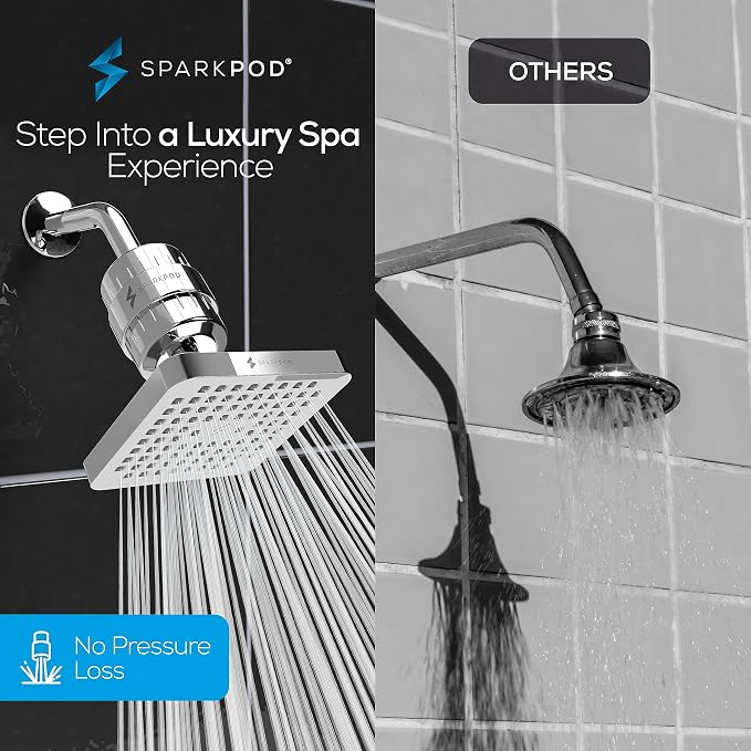 SparkPod 23-Stage Filtered Shower Head, 6" Square, Polished Chrome | Filtered Shower Head for Hard Water Filter, High Pressure, Reduces Chlorine, Heavy Metals, For Dry Skin & Hair