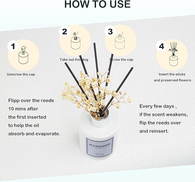 Ryanner Flower Reed Diffuser Set,5.1 fl oz White Jasmine Scent Diffuser with Sticks Home Fragrance Reed Diffuser with Essential Oil for Bathroom Shelf Decor&Air Freshener,Home Bathroom Office Decor