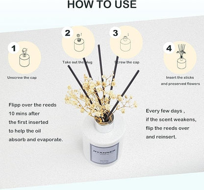 Ryanner Flower Reed Diffuser Set,5.1 fl oz White Jasmine Scent Diffuser with Sticks Home Fragrance Reed Diffuser with Essential Oil for Bathroom Shelf Decor&Air Freshener,Home Bathroom Office Decor