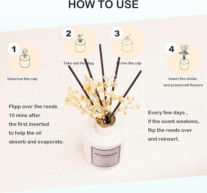 RYANNER Reed Diffuser Set,5.1 fl oz Clean Linen Scent Diffuser with Sticks Home Fragrance Reed Diffuser with Essential Oil for Bathroom Shelf Decor&Air Freshener,Home Bathroom Office Decor & Gifts